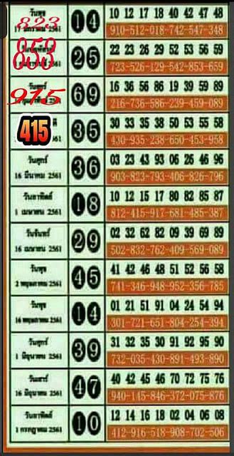 www sixline.lottery papery|Winning Numbers: Thailand Lottery Tips .